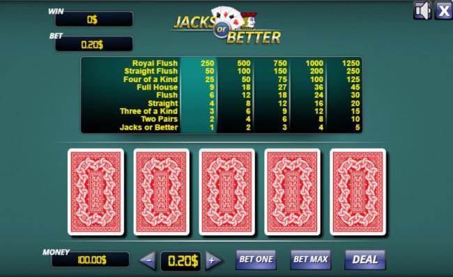 video poker gameplay